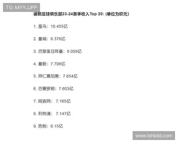皇马拟将伯纳乌升级成全年运营摇钱树年收入目标突破十亿大关